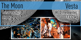 LED Moon & Vesta