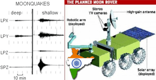 SeismometerIndia0513