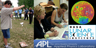 Lunar Workshops