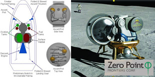 Zero-Point-GSC0713