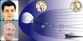 ARTEMIS Moon