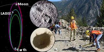 LADEE & Moon Regolith