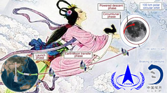 Chang'e-3TotheMoon
