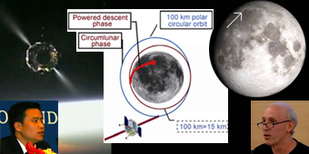 Chang'e-3 LOI