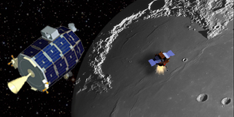 LADEE & Chang'e-3