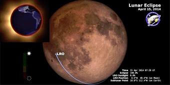 LROEclipse0414