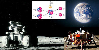 ChinaHelium3_0614