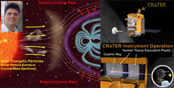 CRaTER1014