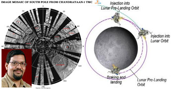 AnilSPMoonLanding