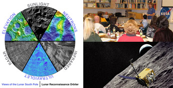 LROEducation0415