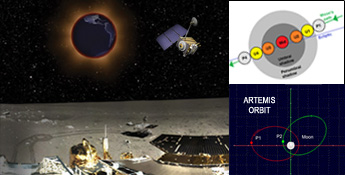Luar Eclipse Sep 27