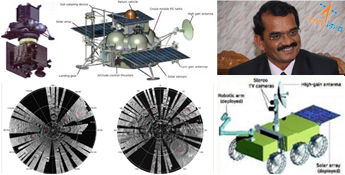 Chandrayaan 2-3