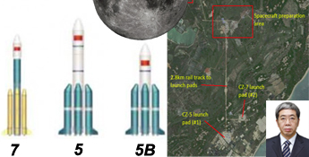 China Rockets