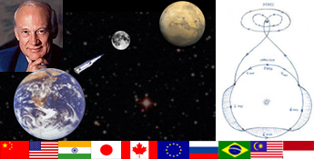 Buzz Moon Mars