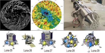 Russia Luna Program 25-29