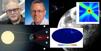 Lunar Occultation Tech